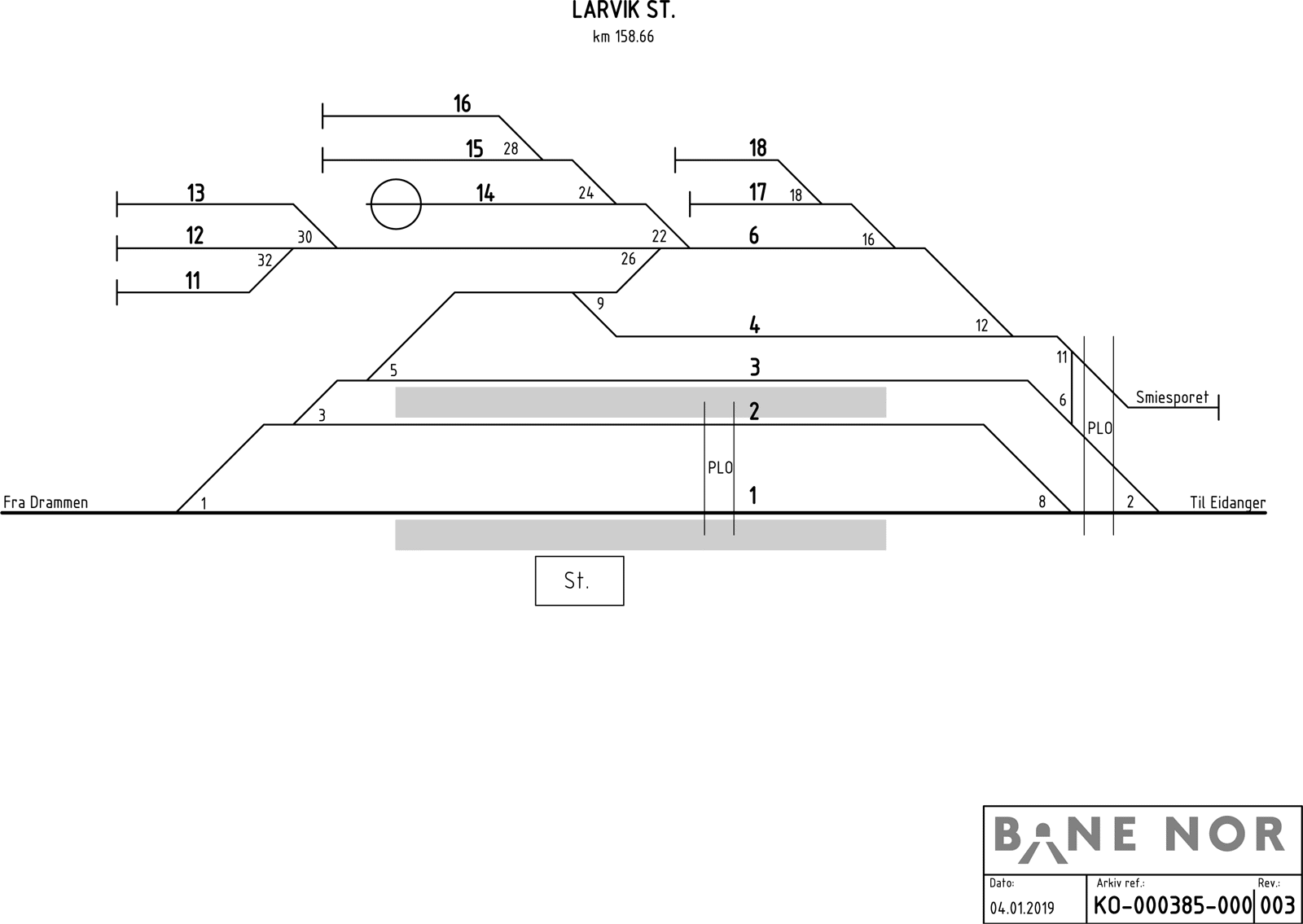 Track plan Larvik Stabling Facility