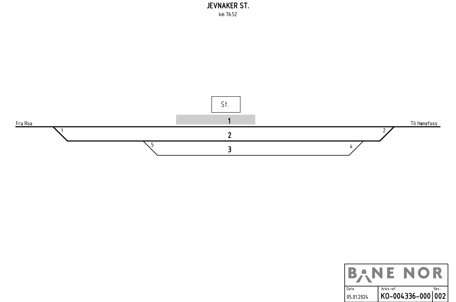 Track plan Jevnaker station