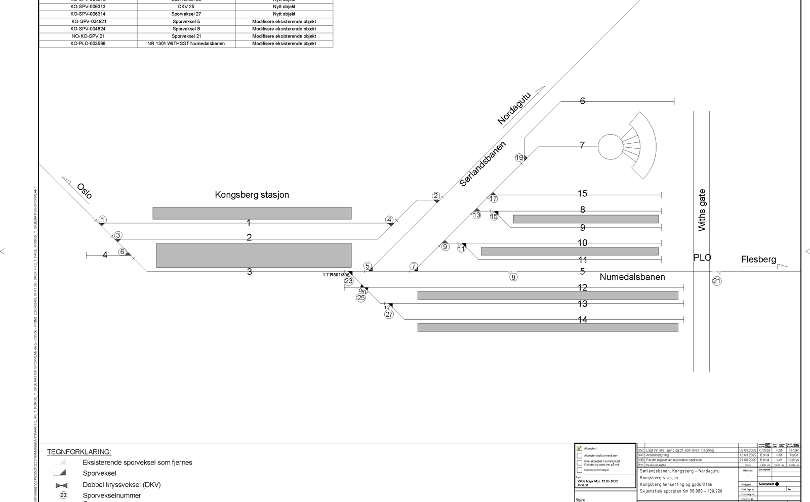 Track plan Kongsberg station
