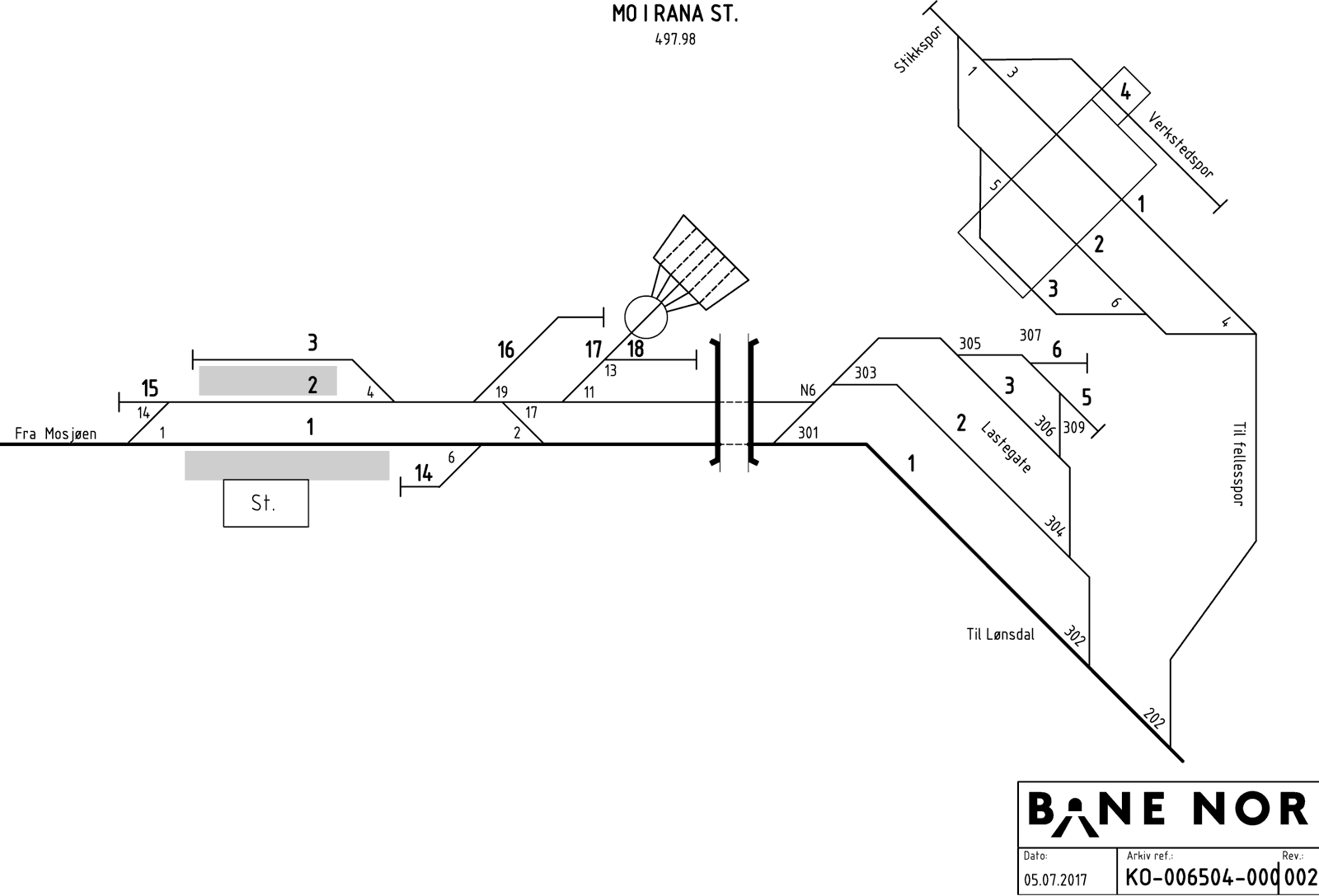 Track plan Mo i Rana Stabling Facility