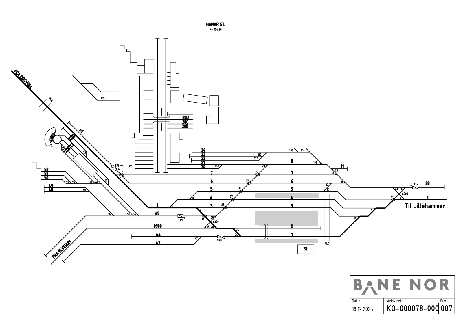 Track plan Hamar Stabling Facility