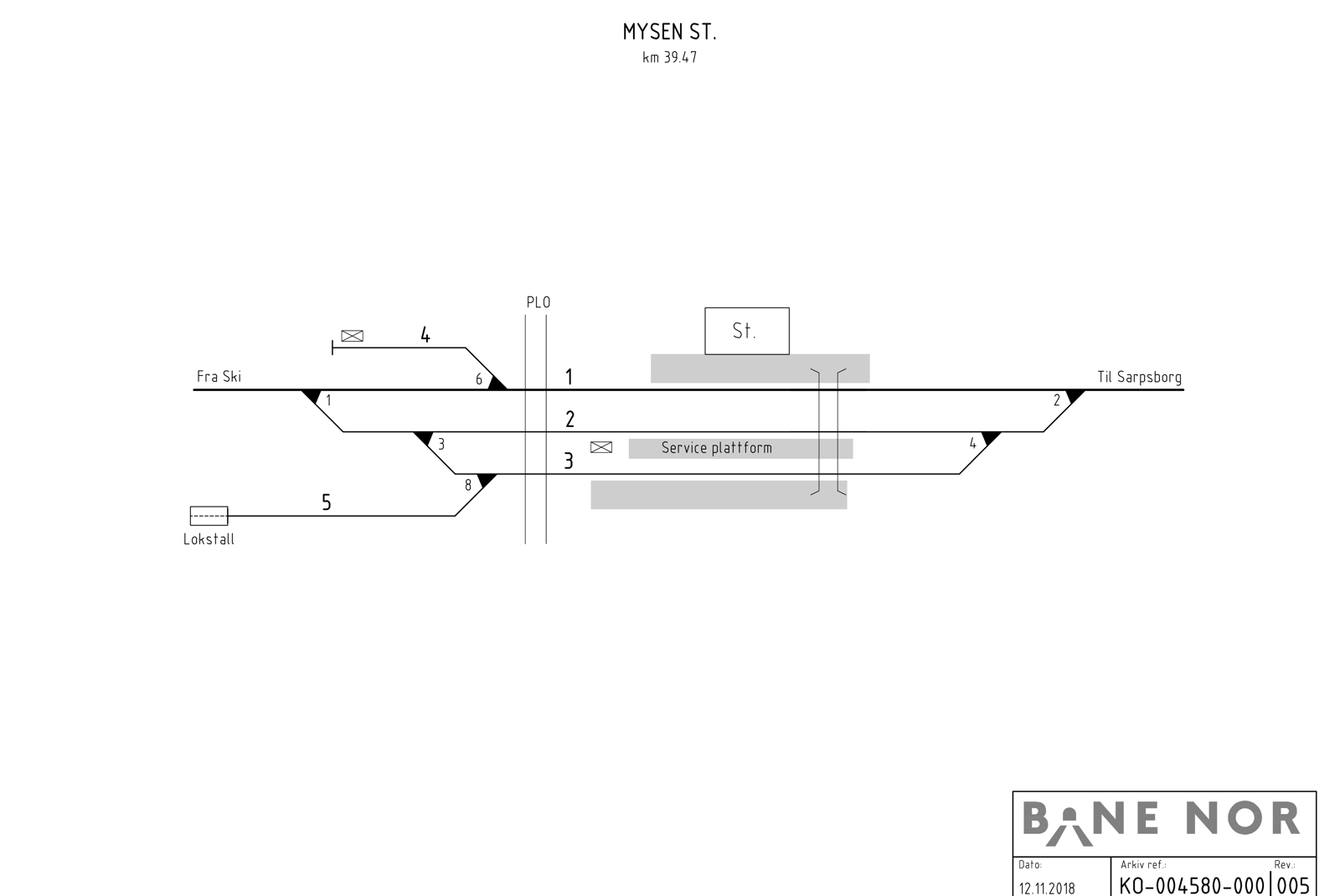 Track plan Mysen Stabling Facility