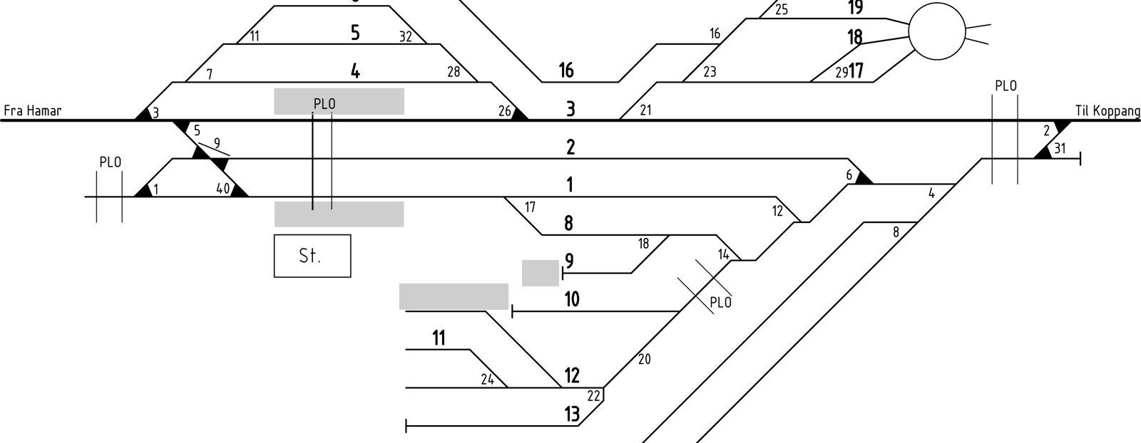 Track plan Elverum Stabling Facility