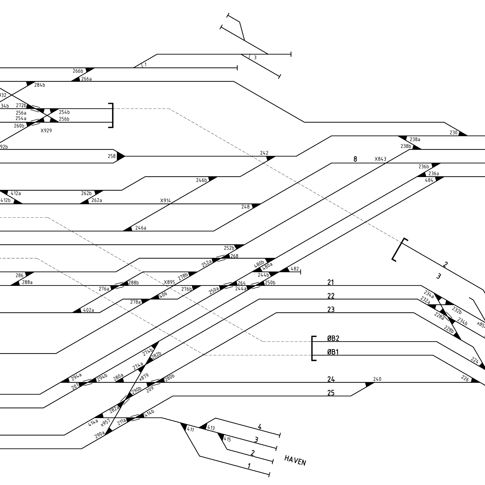 Track plan Haven Stabling Facility
