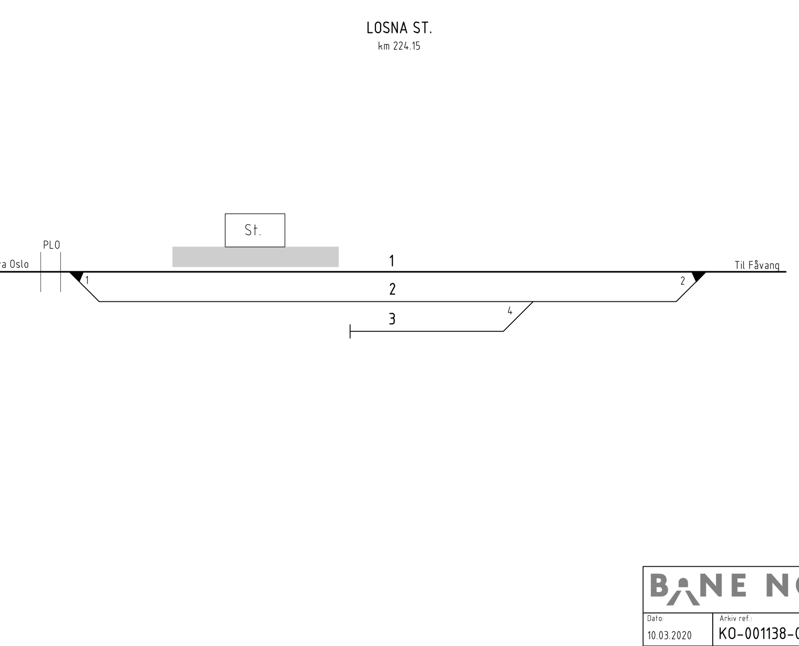 Track plan for Losna station