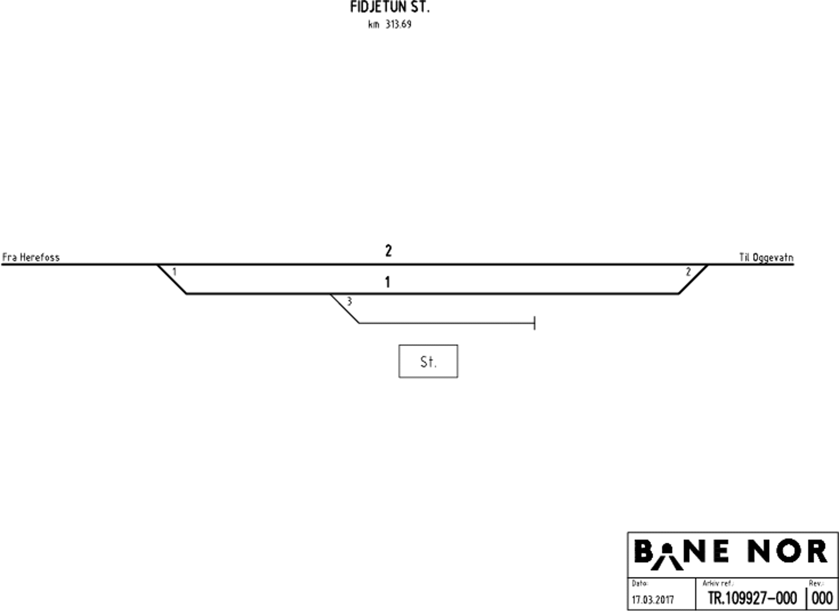 Track plan Fidjetun station