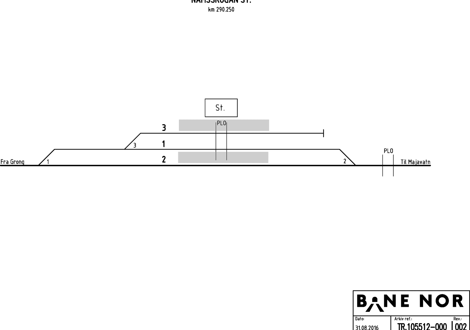 Track plan Namsskogan station