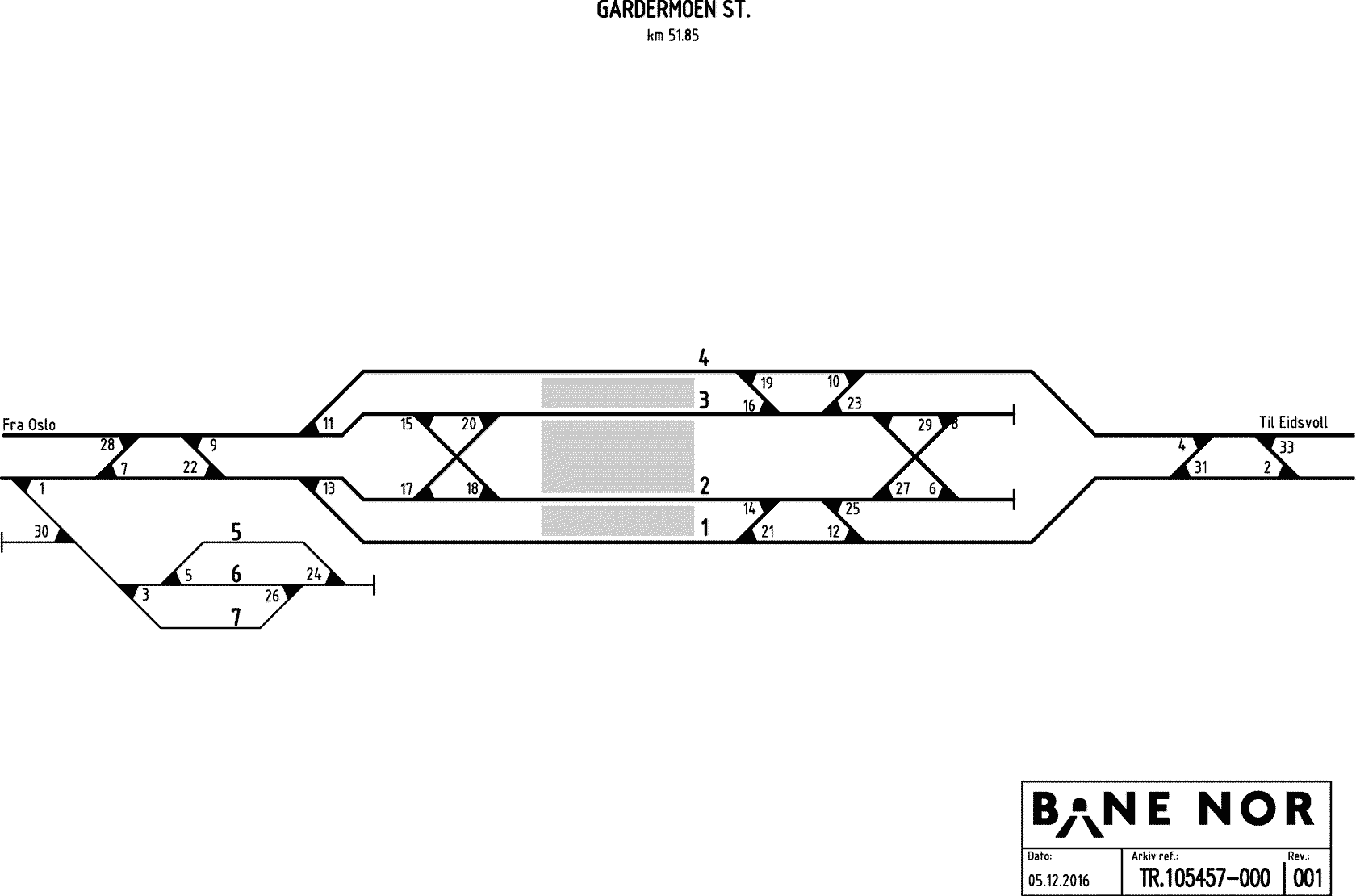 Track plan Oslo lufthavn Gardermoen station
