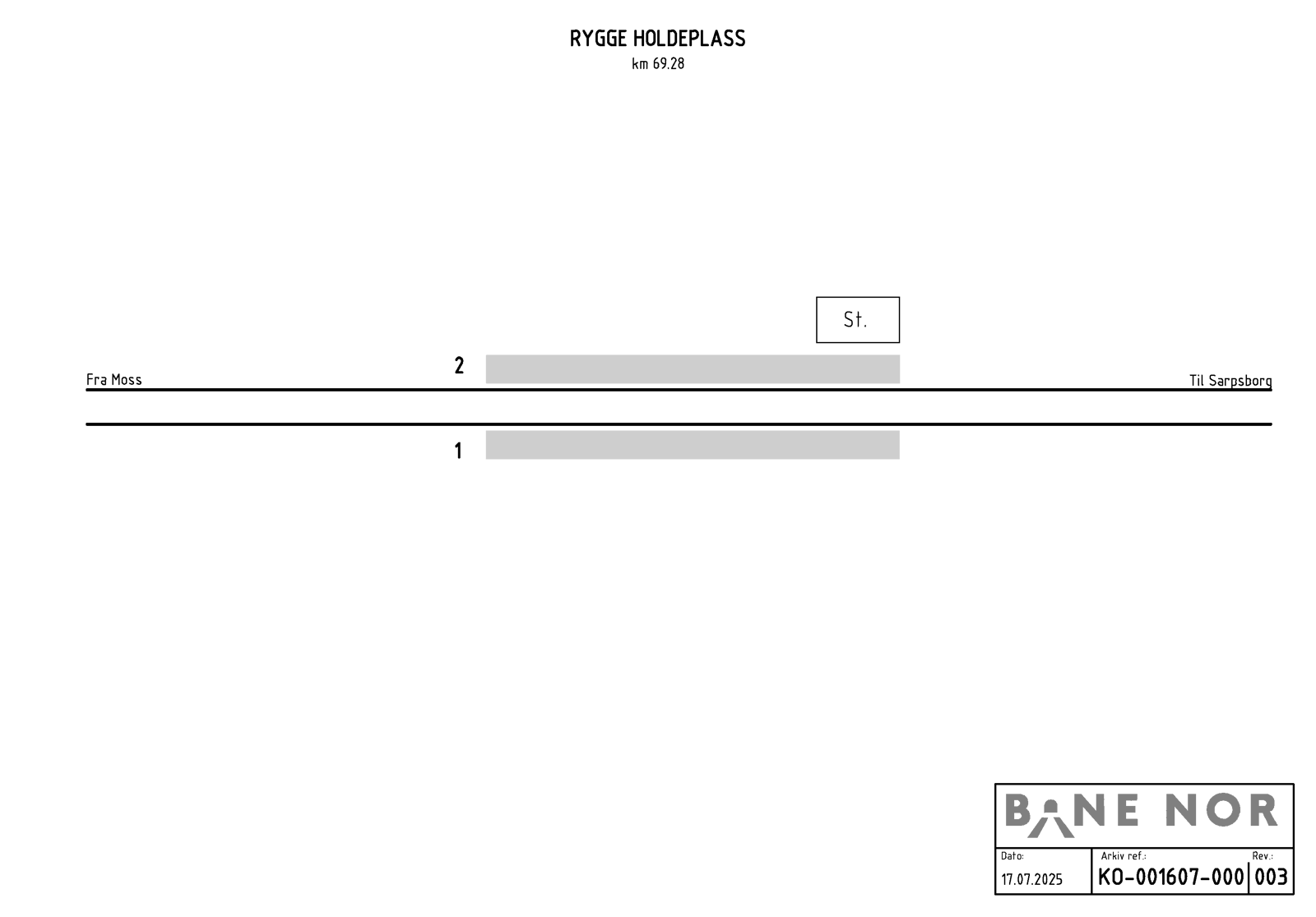 Sporplan Rygge stasjon