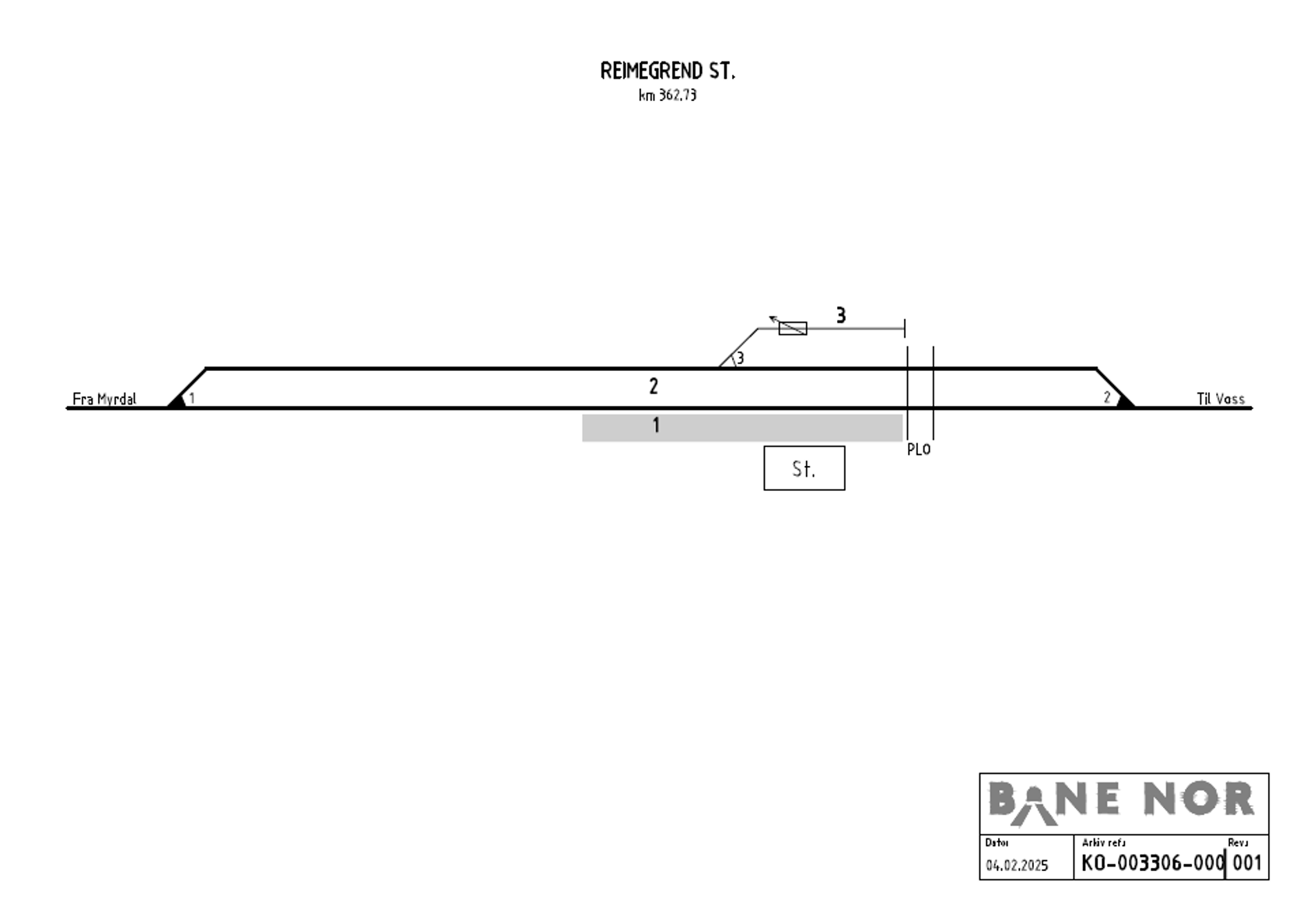 Track plan Reimegrend station