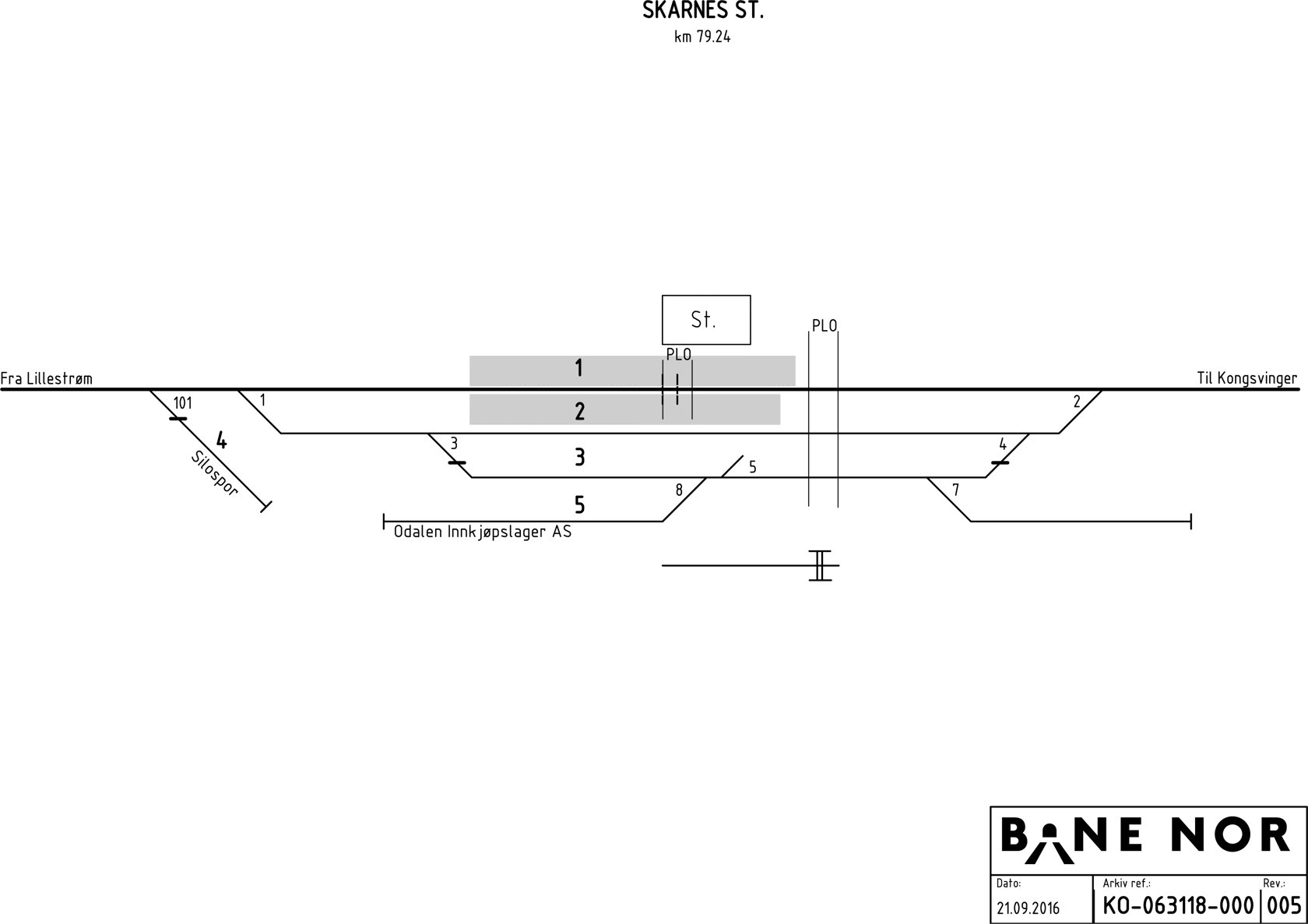 Track plan Skarnes station