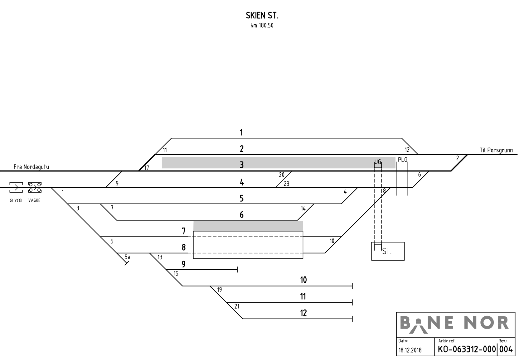Track plan Skien station