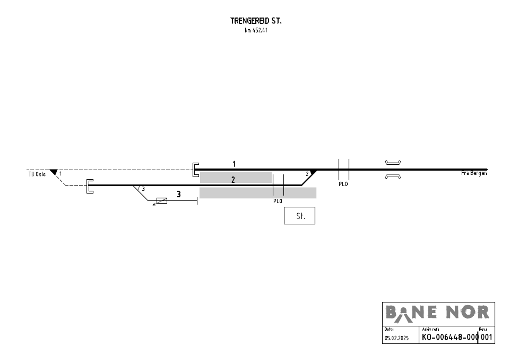 Track plan Trengereid station
