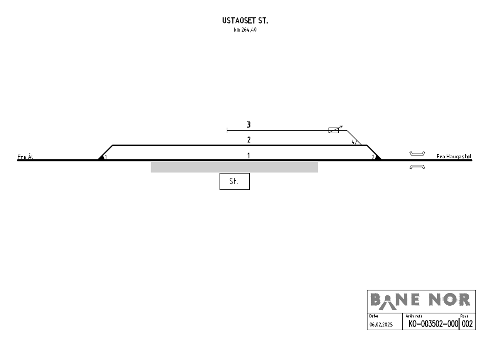 Track plan Ustaoset station