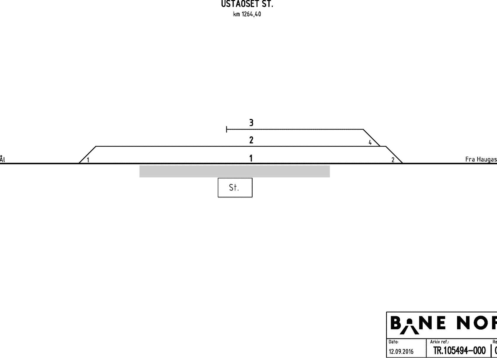 Track plan Ustaoset station