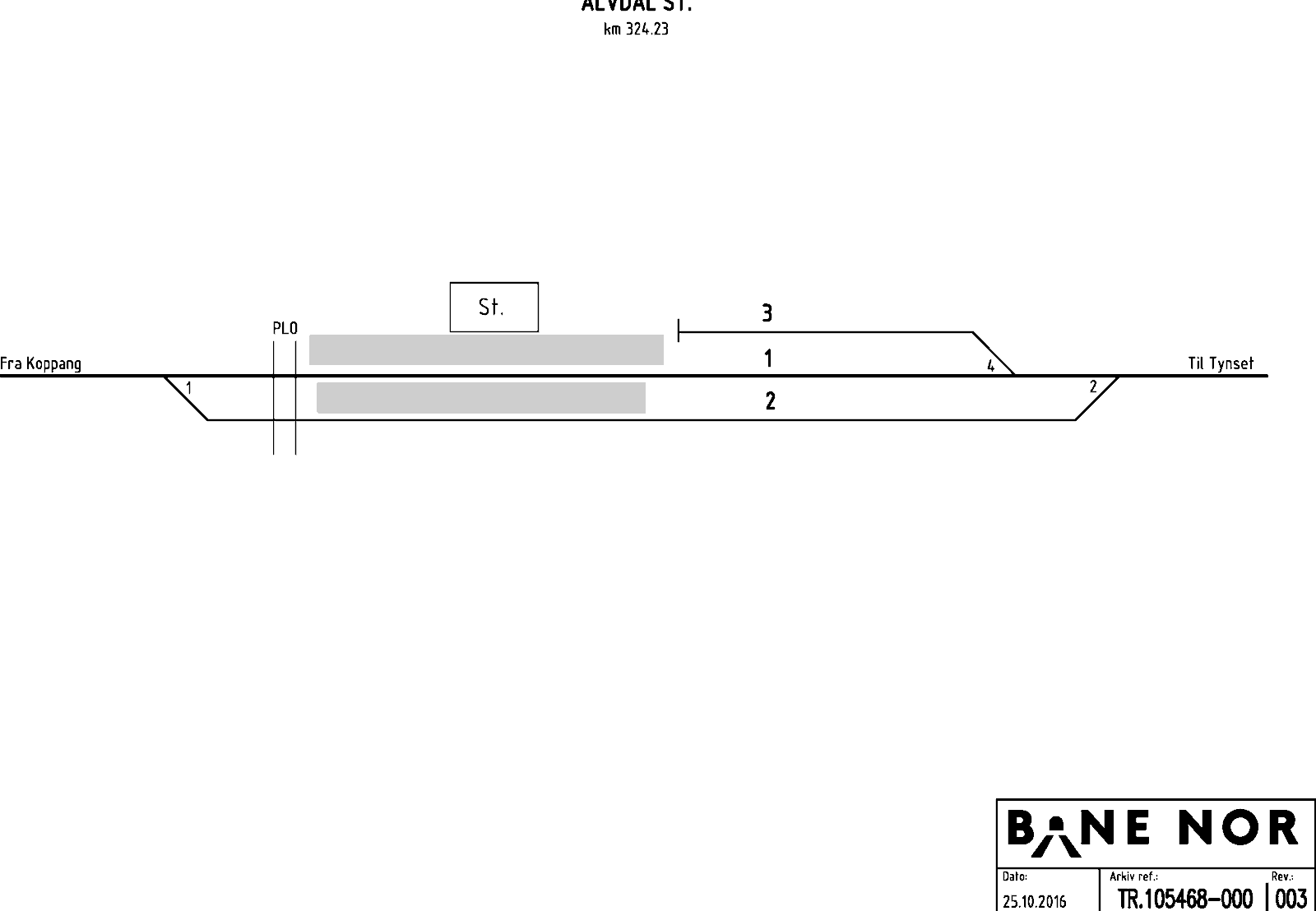 Track plan Alvdal station