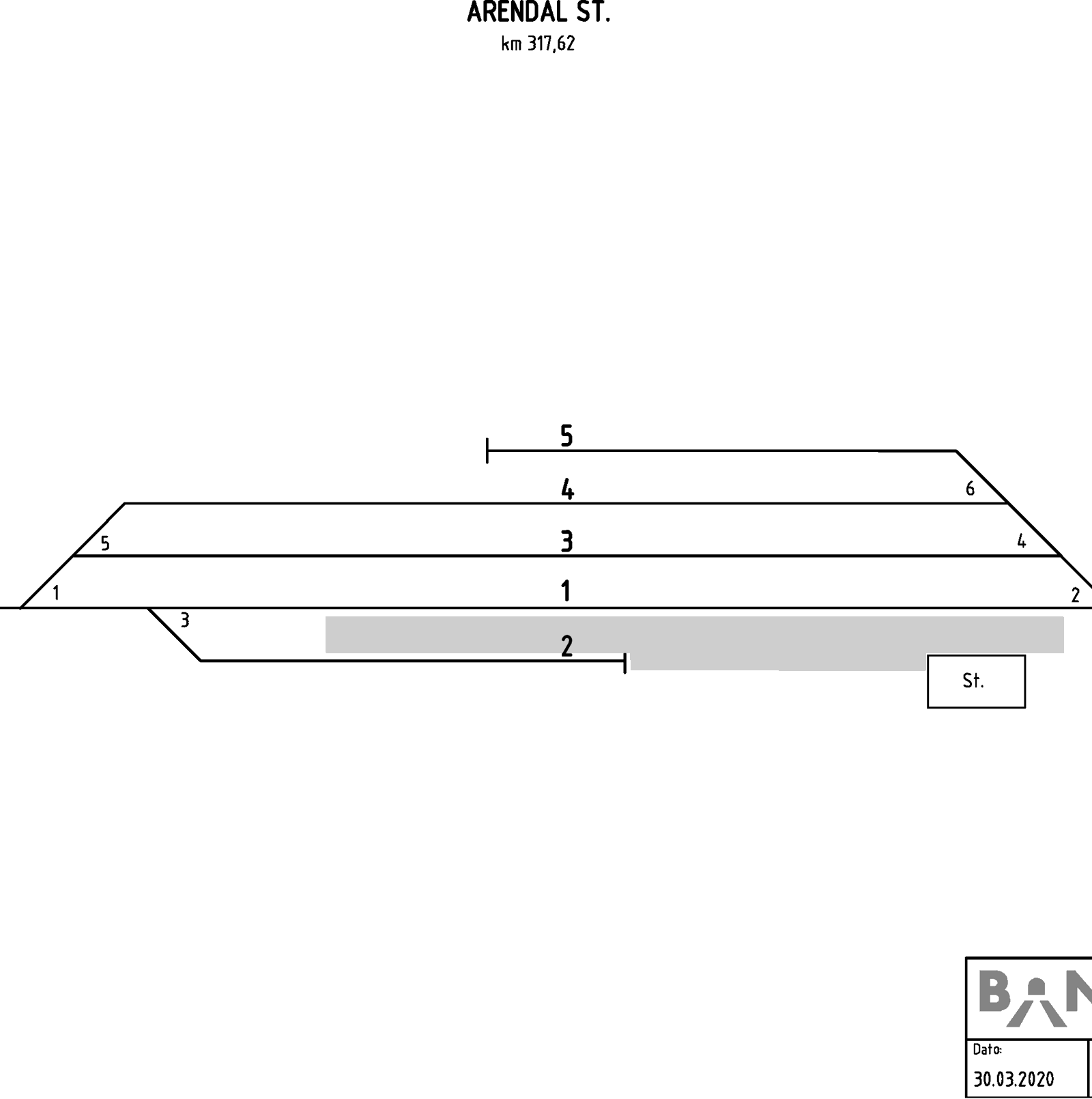 Track plan Arendal station