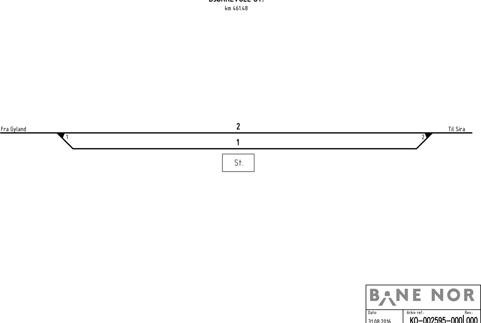 Track plan Bjørkevoll station