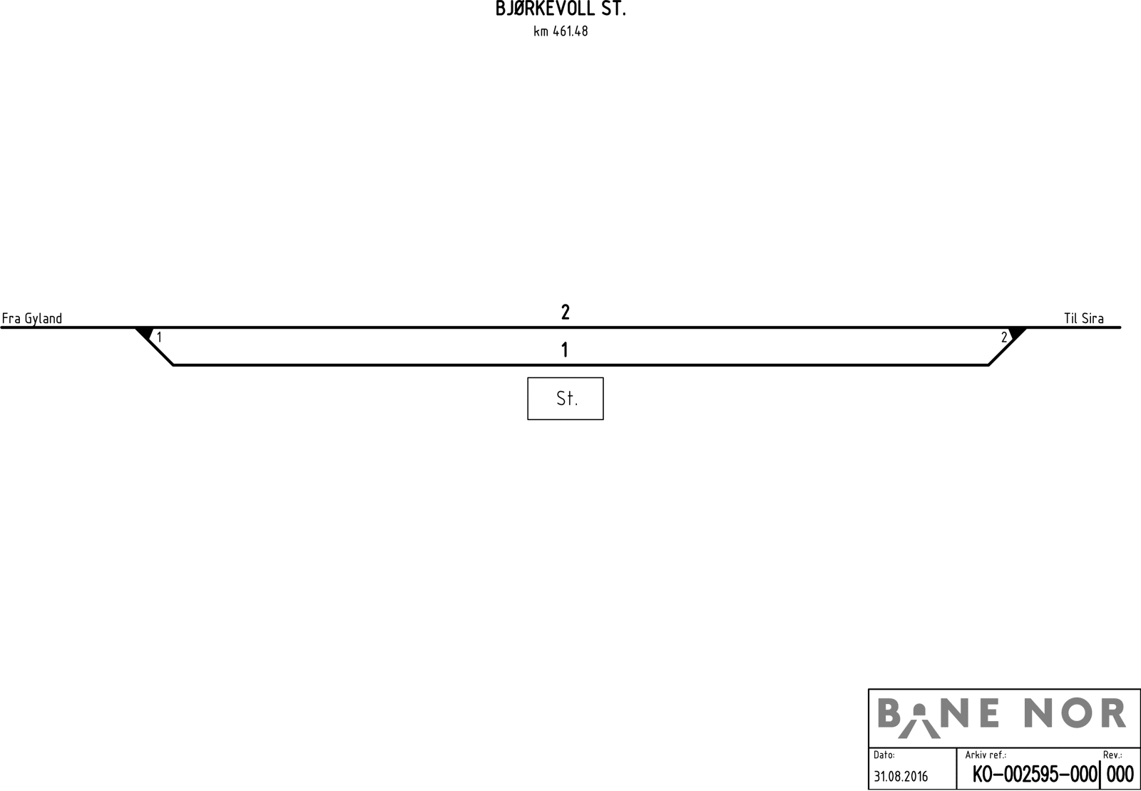 Sporplan Bjørkevoll stasjon