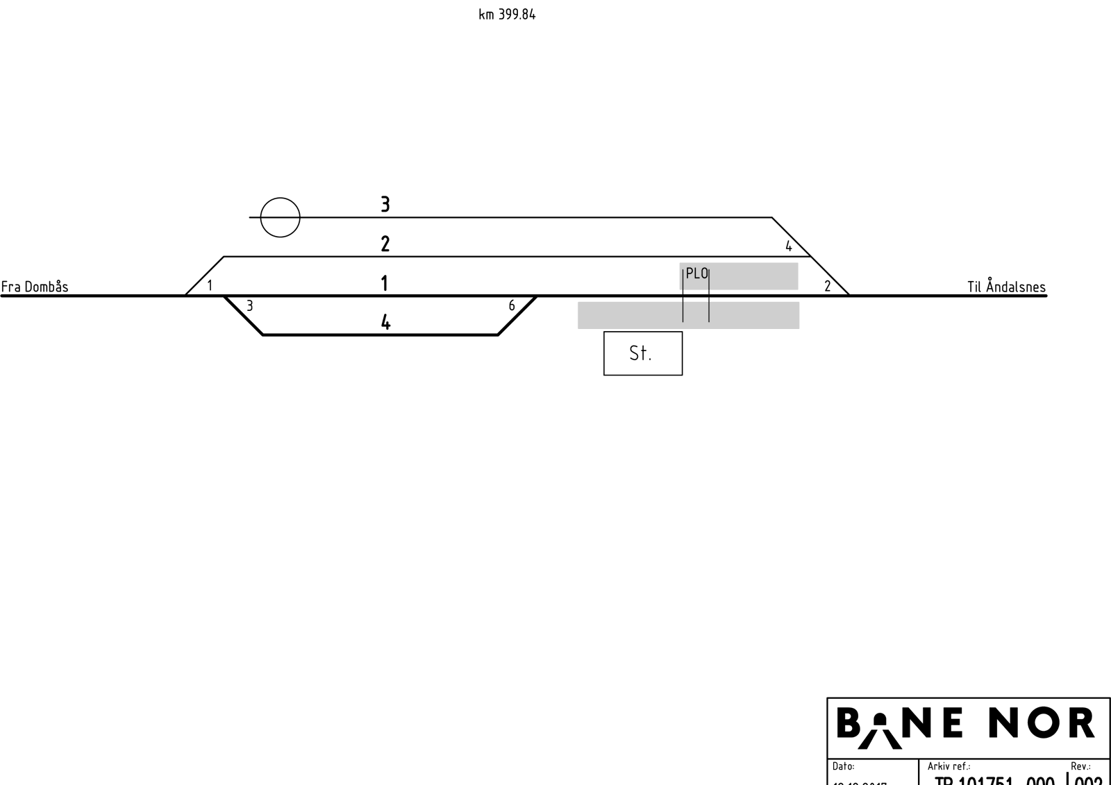 Track plan Bjorli station