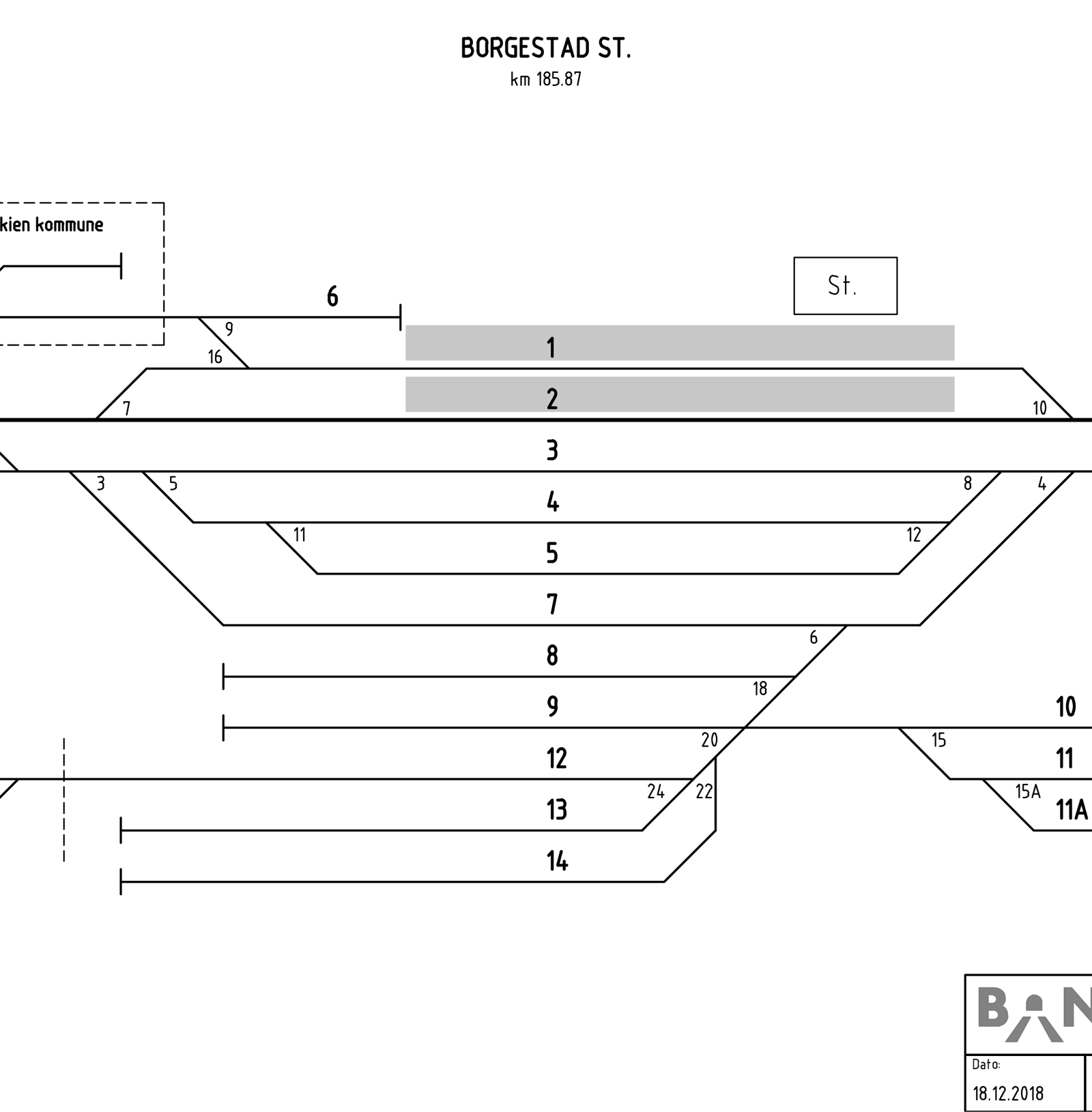 Track plan Borgestad station