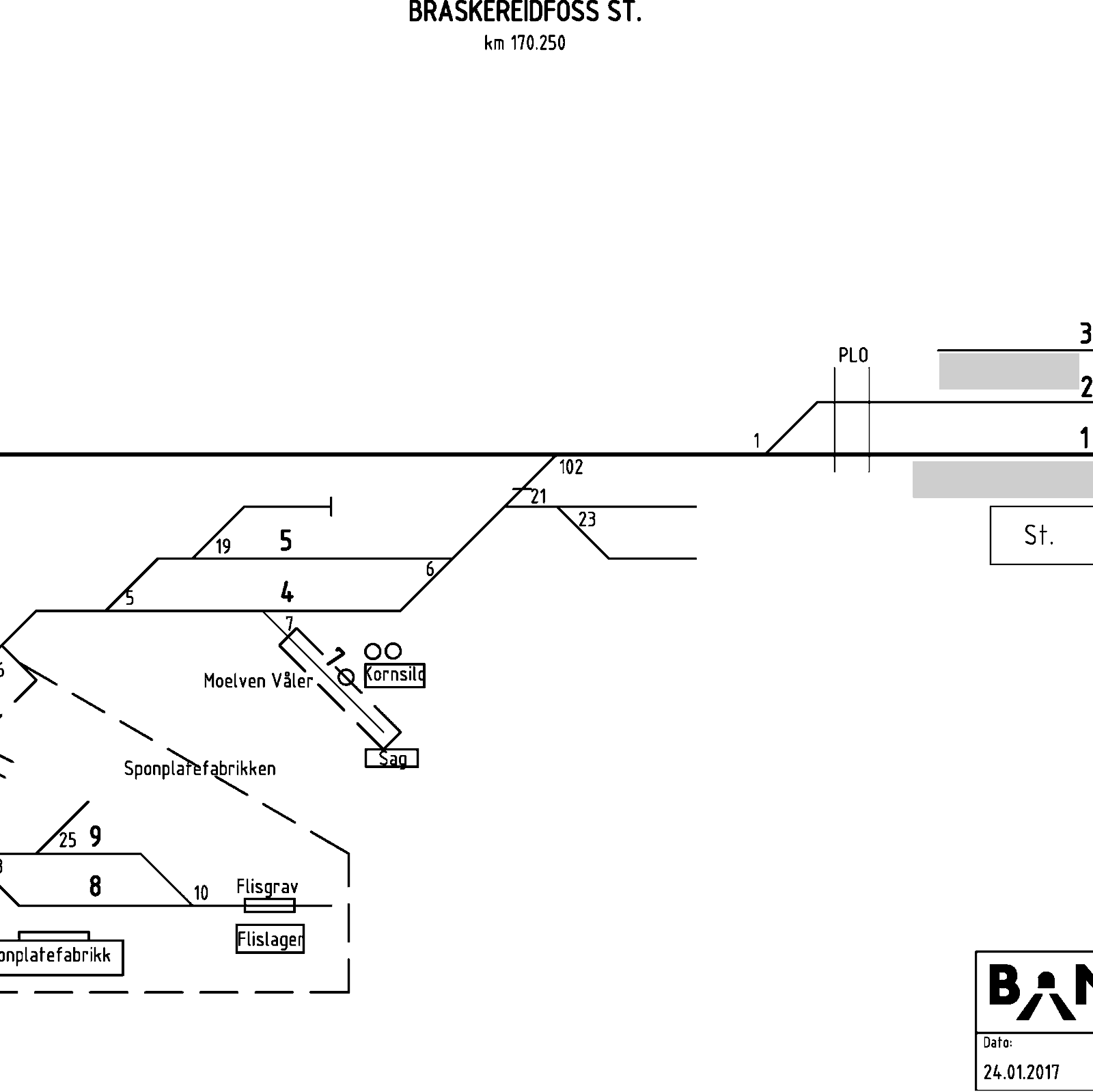 Track plan Braskereidfoss station