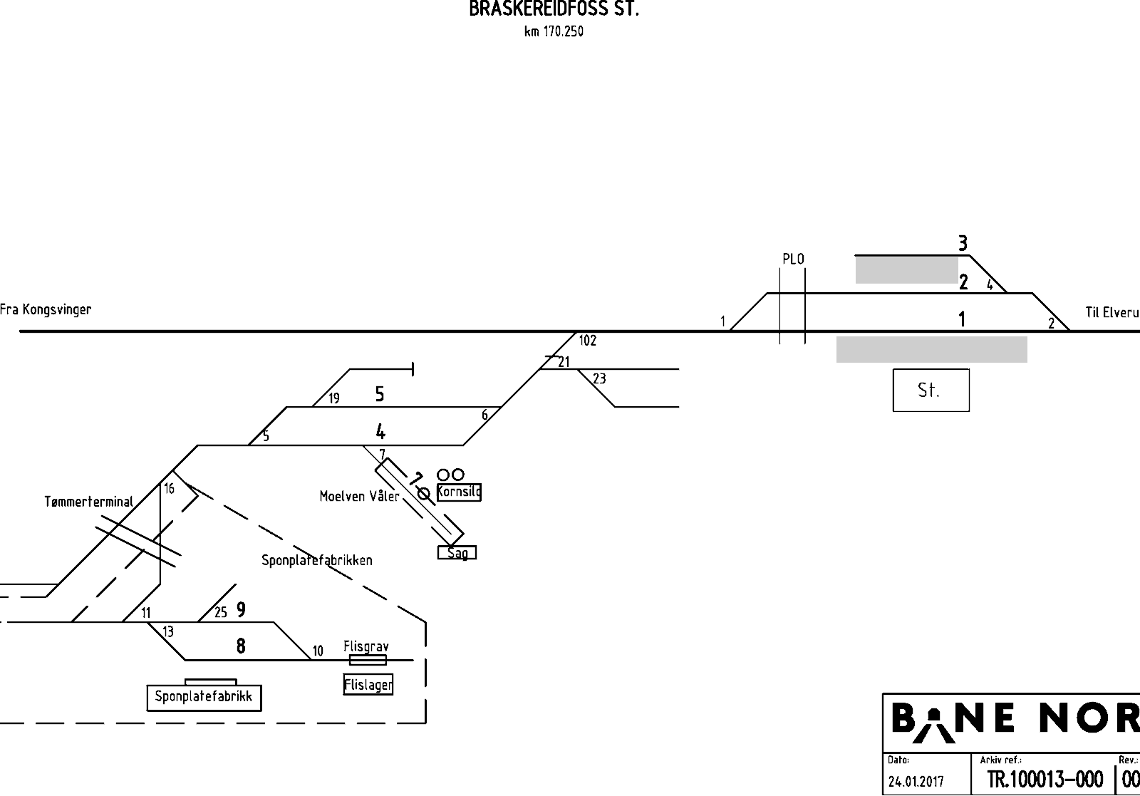 Track plan Braskereidfoss station