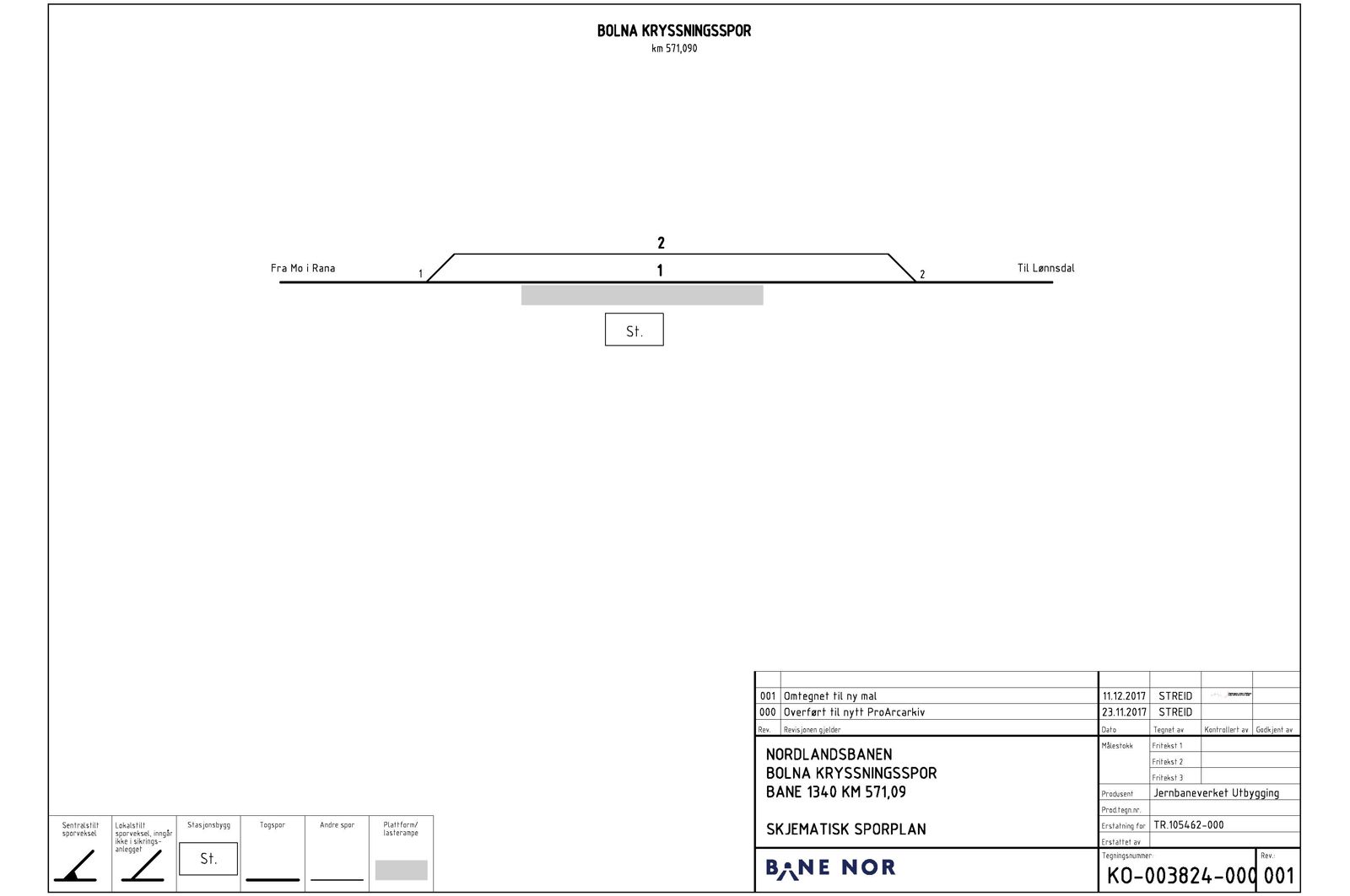 Track plan Bolna station