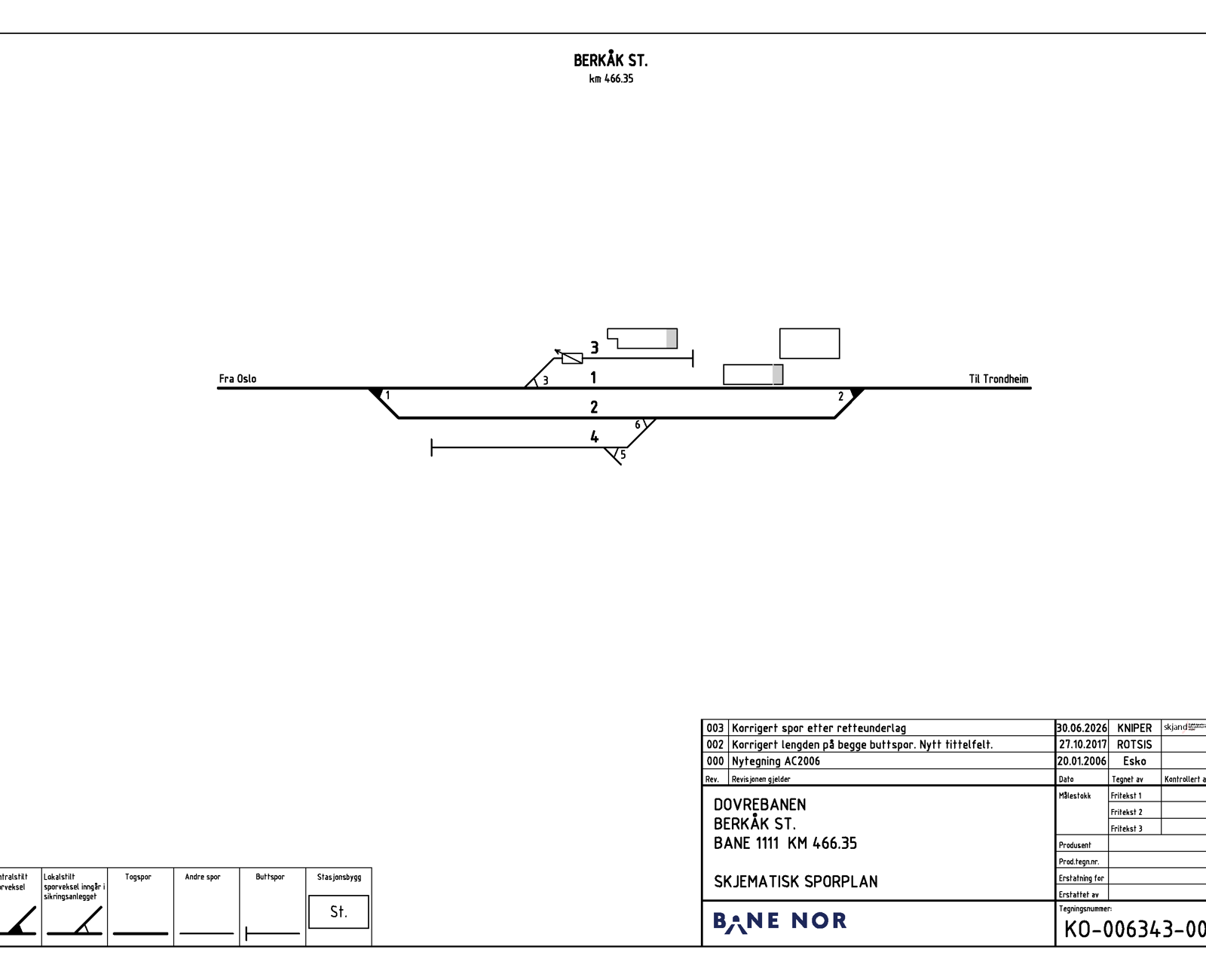Track plan Berkåk station