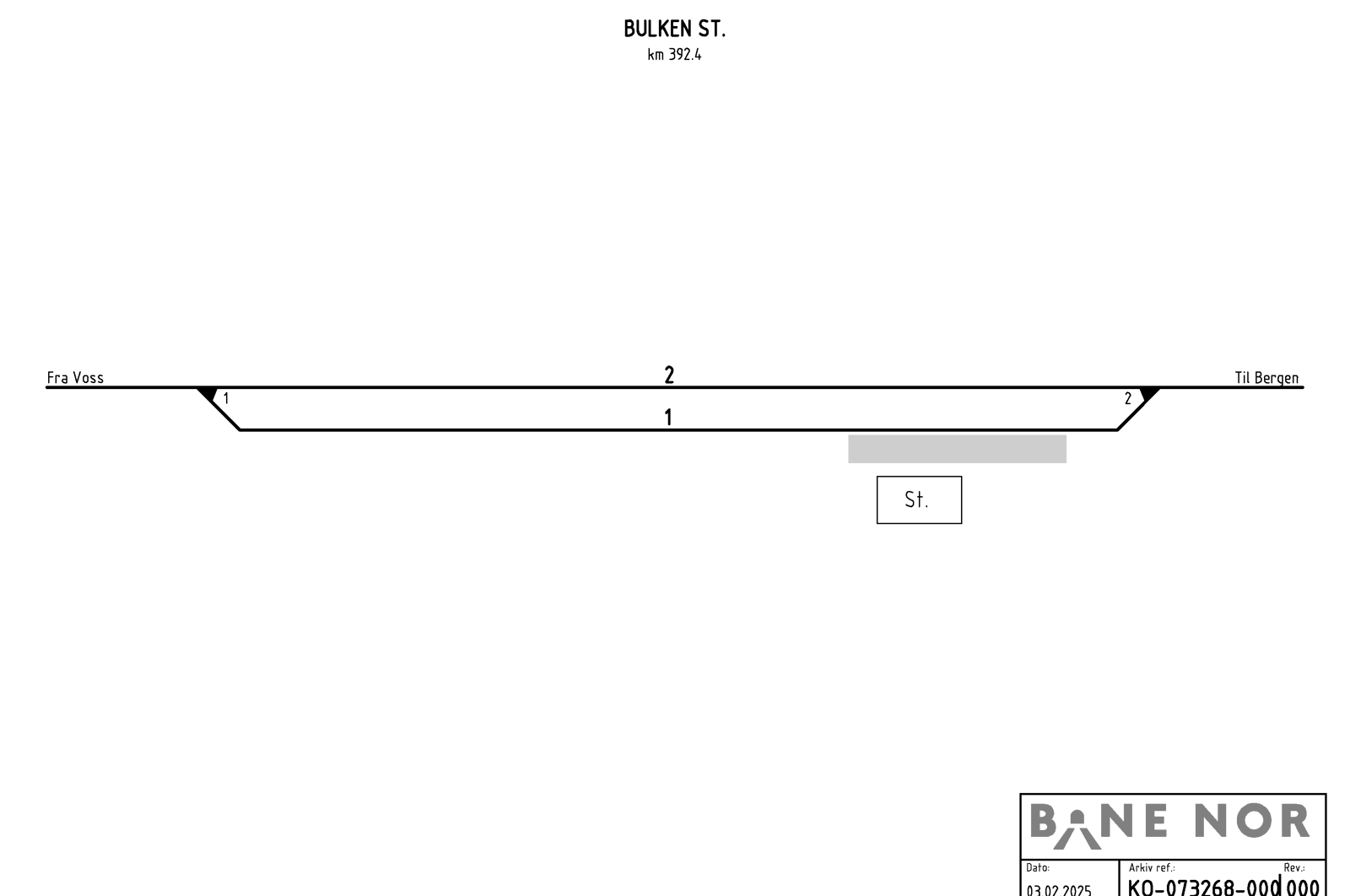 Track plan for Bulken station.