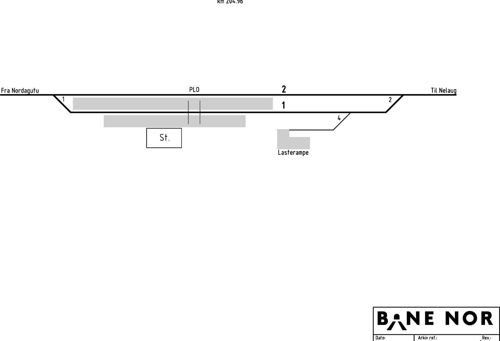 Track plan Drangedal station