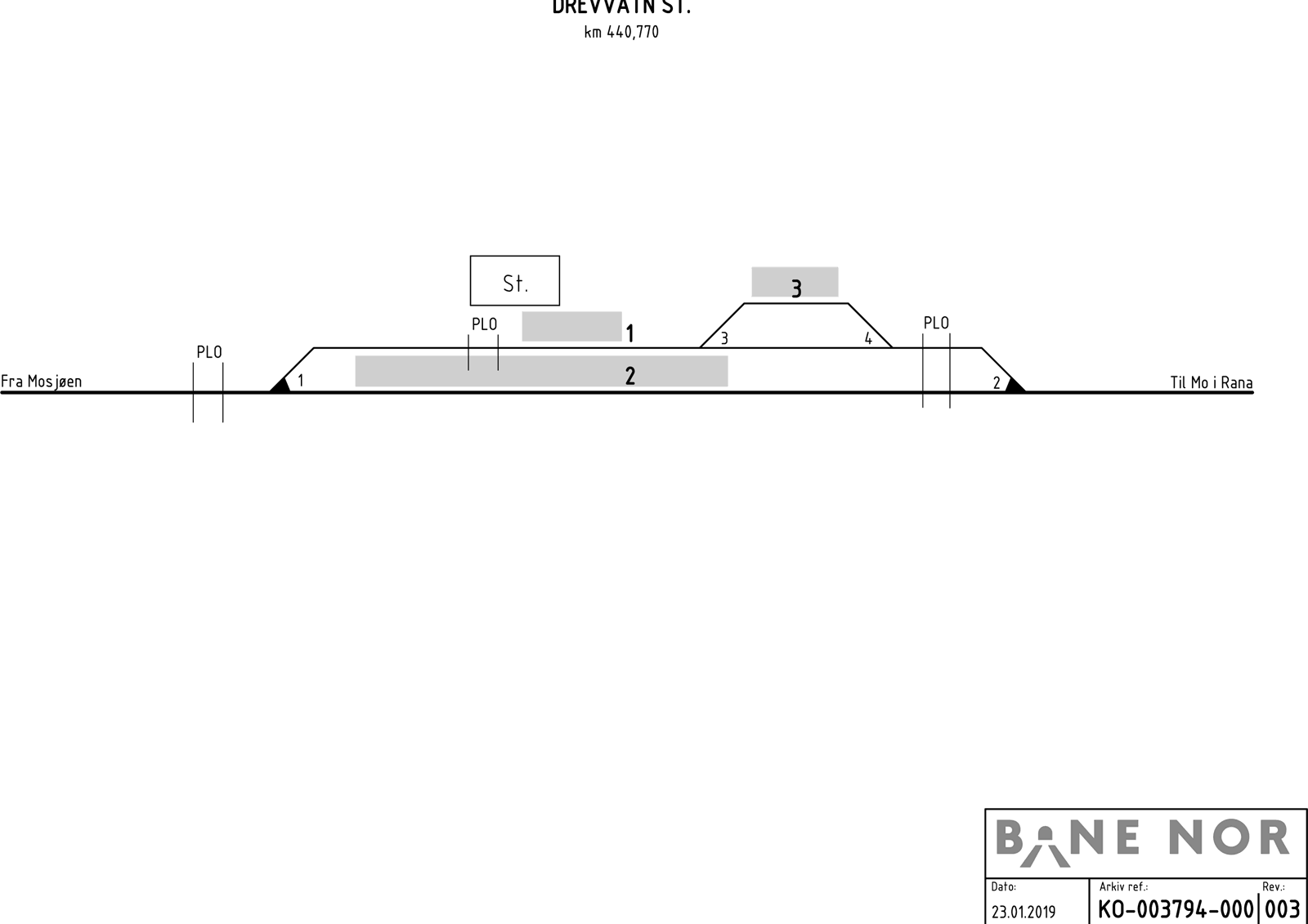 Track plan Drevvatn station
