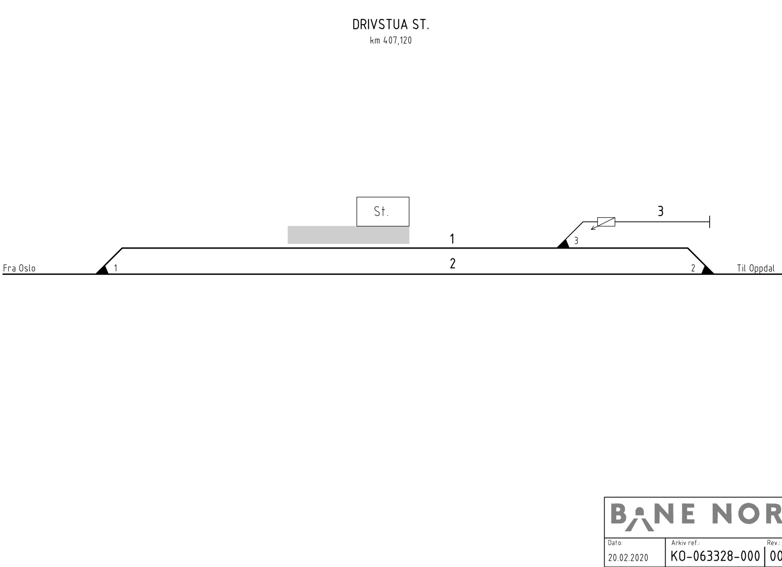 Track plan Drivstua station