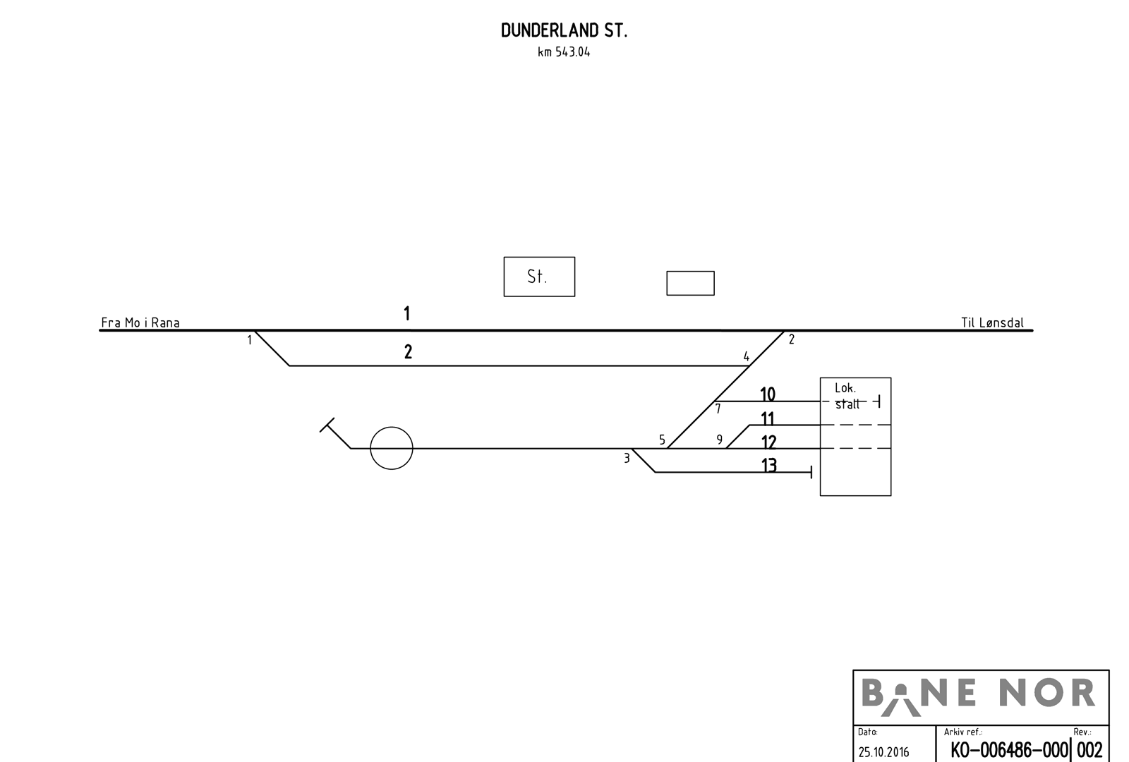 Track plan Dunderland station