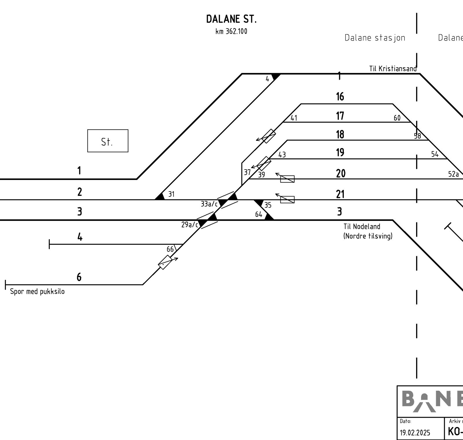 Track plan Dalane station