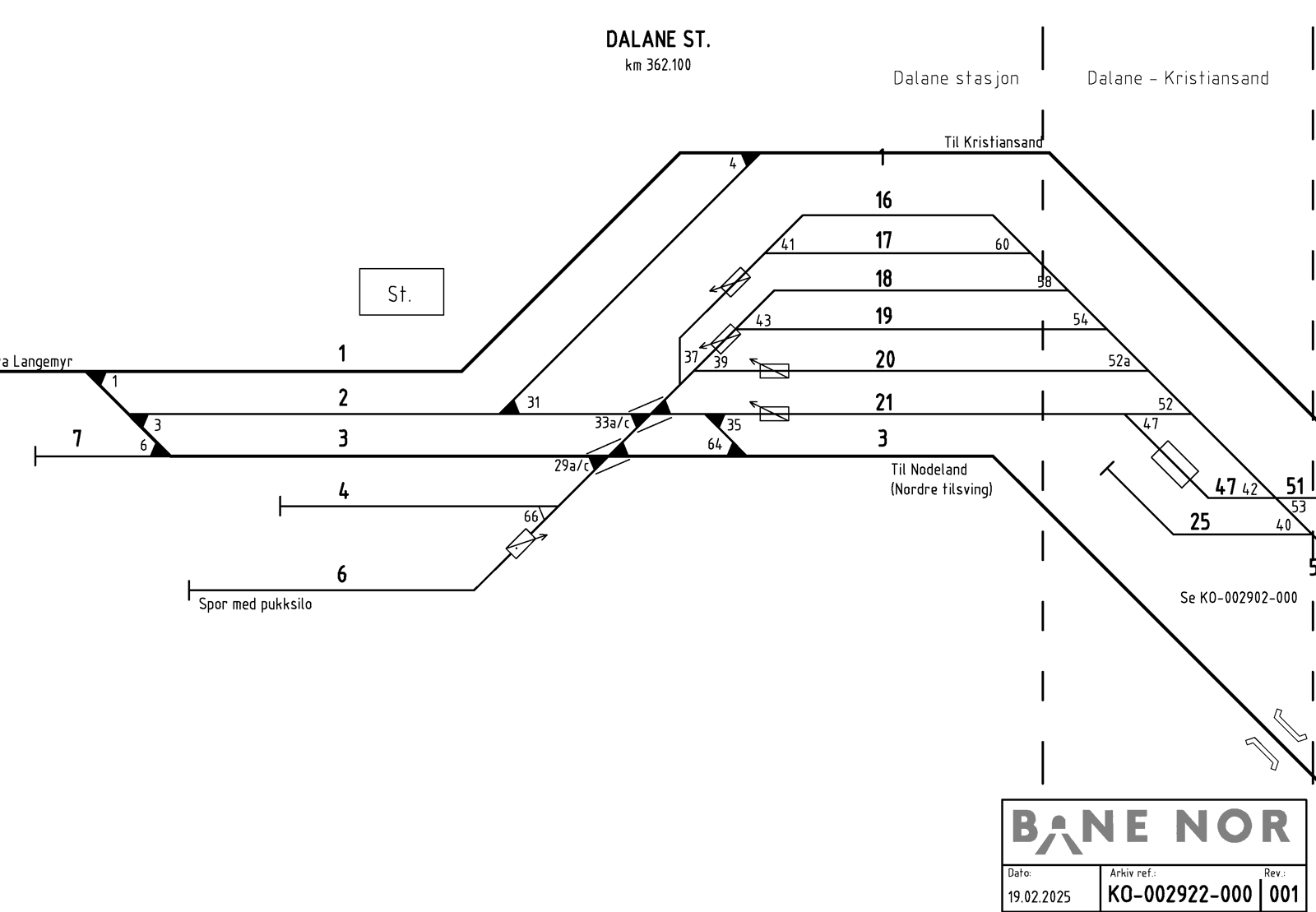 Track plan Dalane station