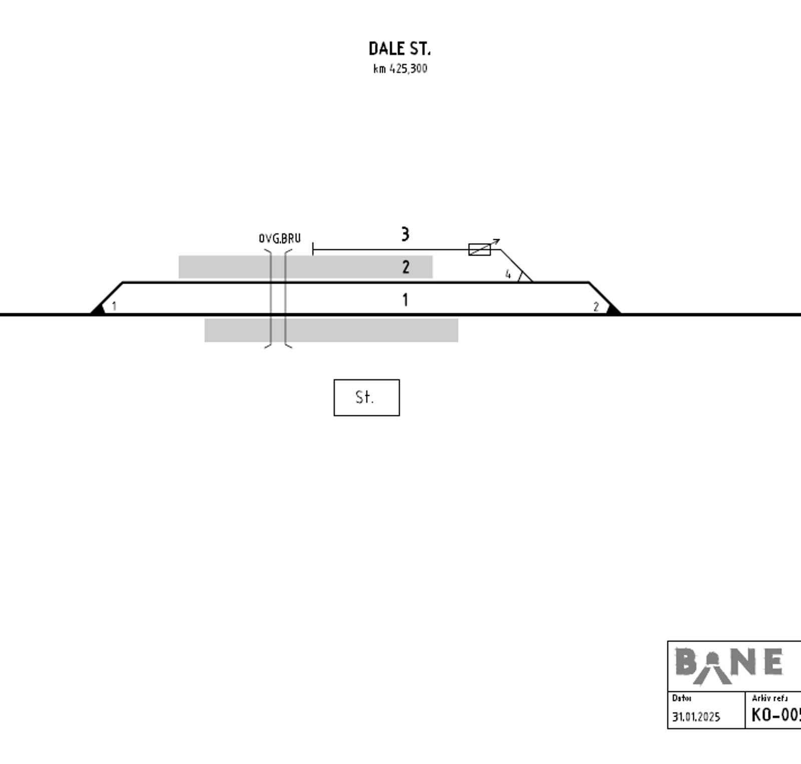 Track plan Dale station