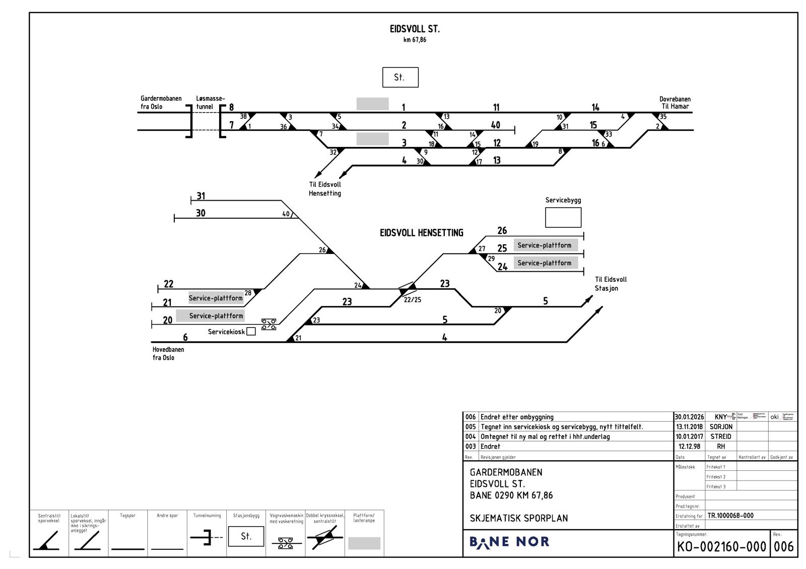 Track plan Eidsvoll station