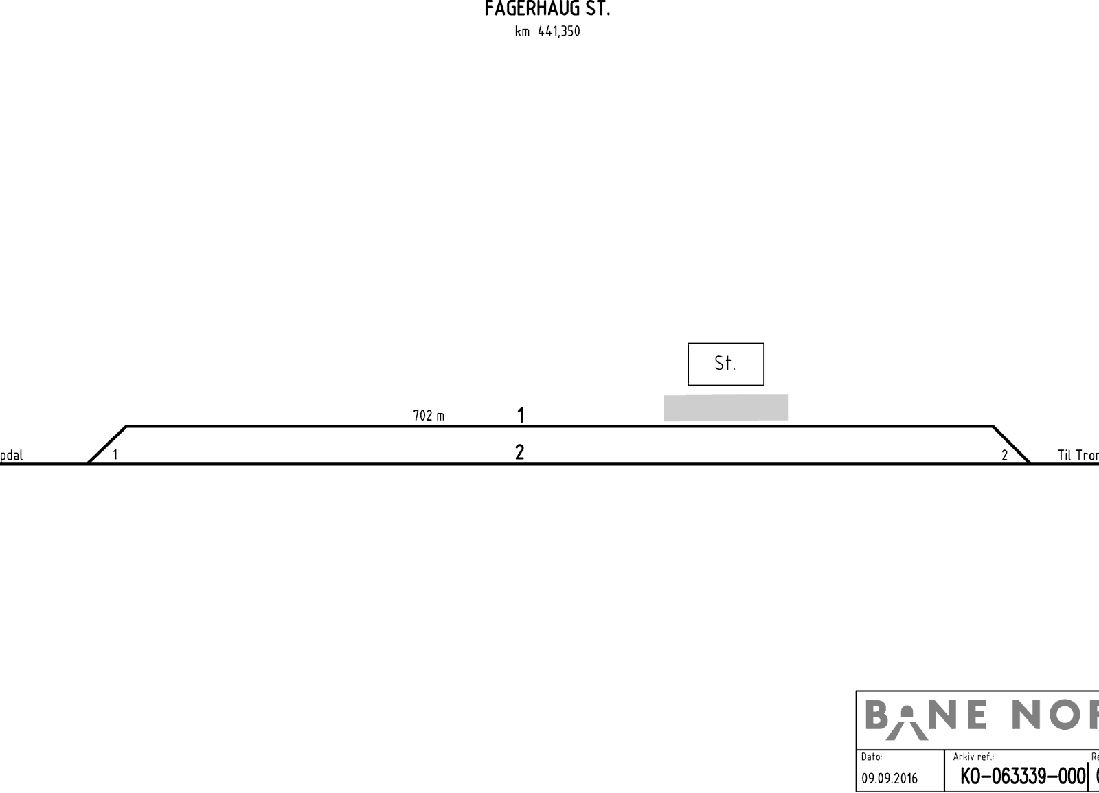 Track plan Fagerhaug station