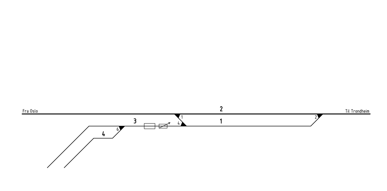 Sporplan for Fron stasjon
