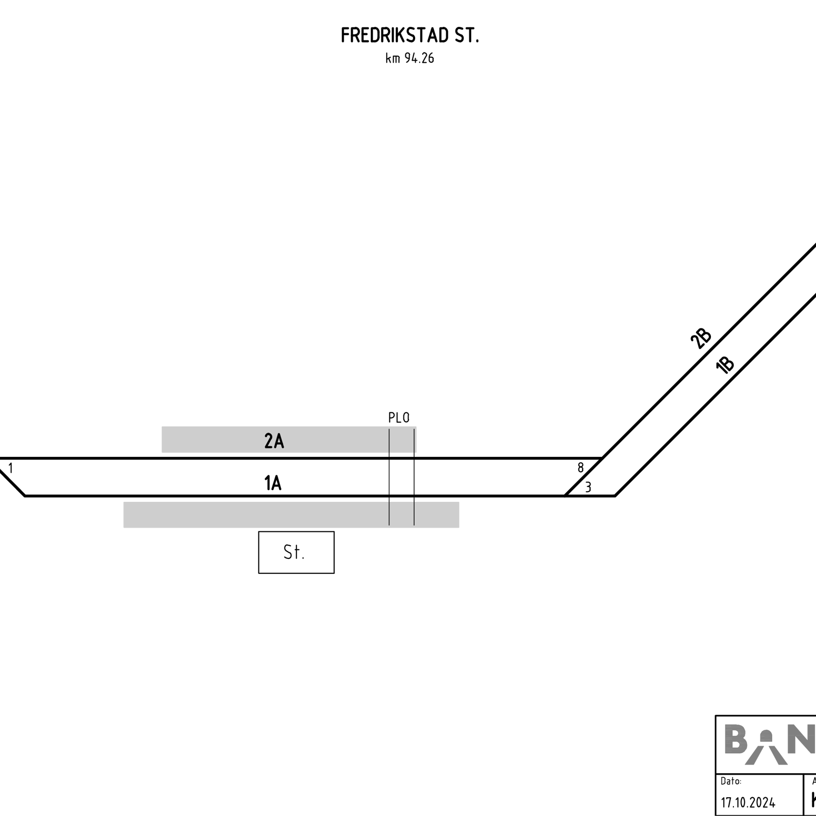 Track plan Fredrikstad station