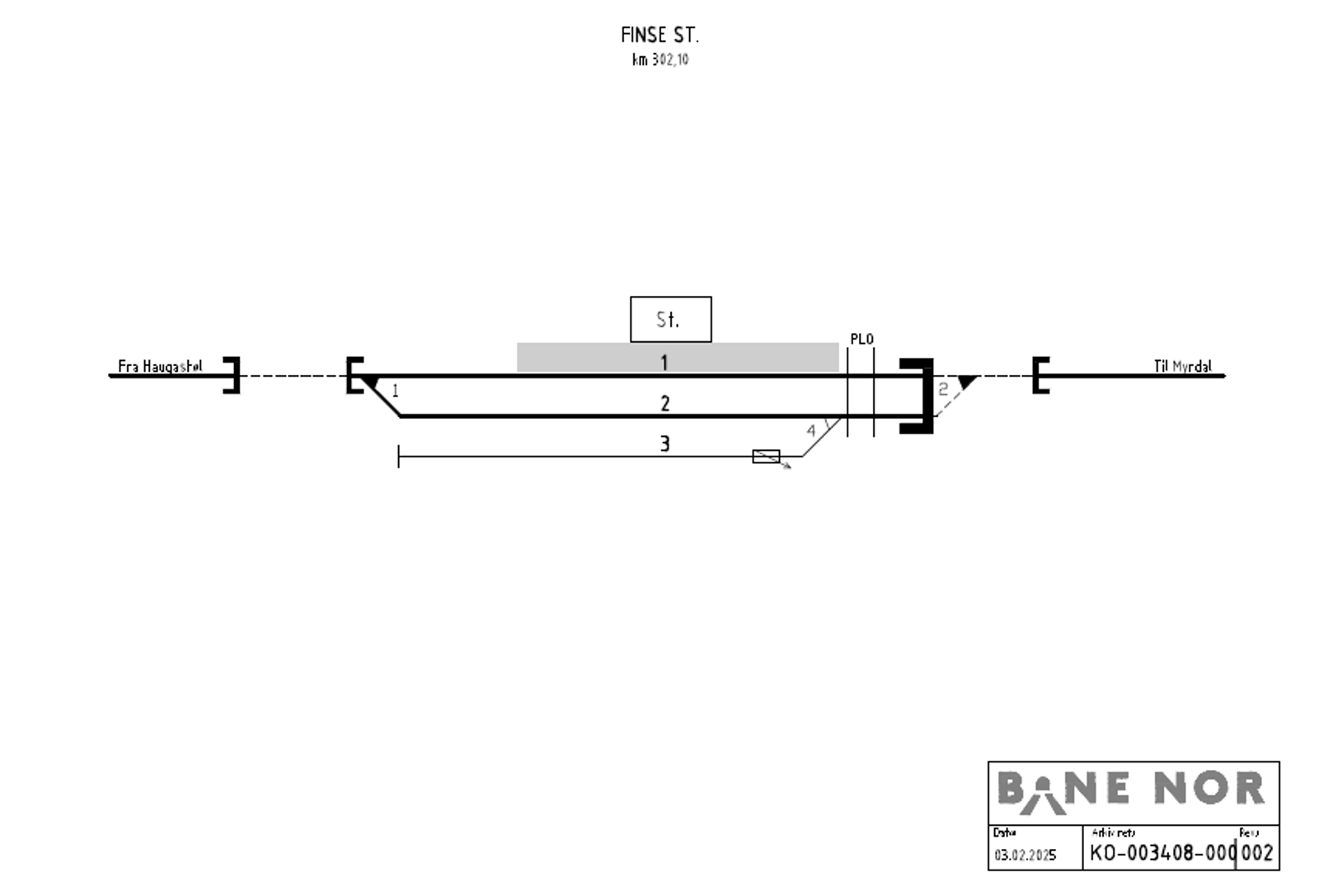 Track plan Finse station