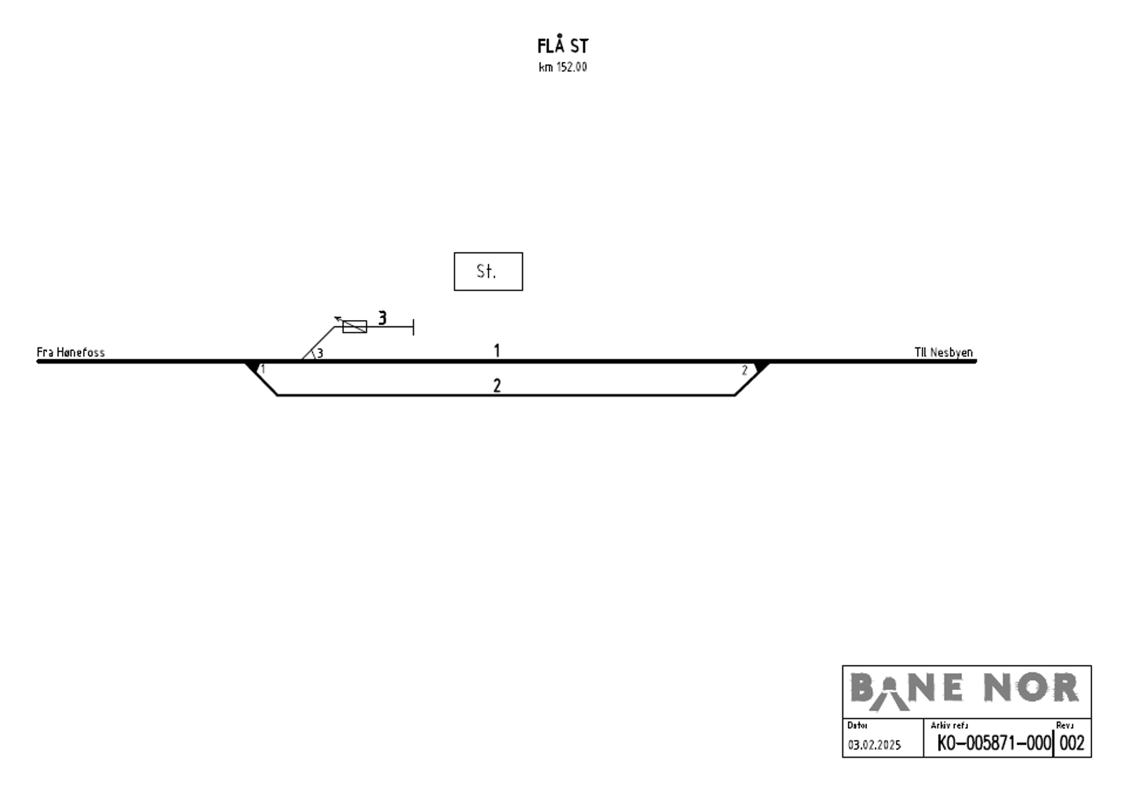 Sporplan Flå stasjon