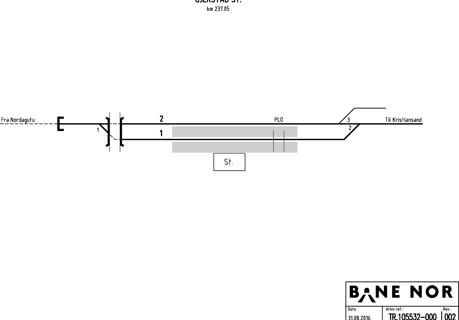 Track plan Gjerstad station
