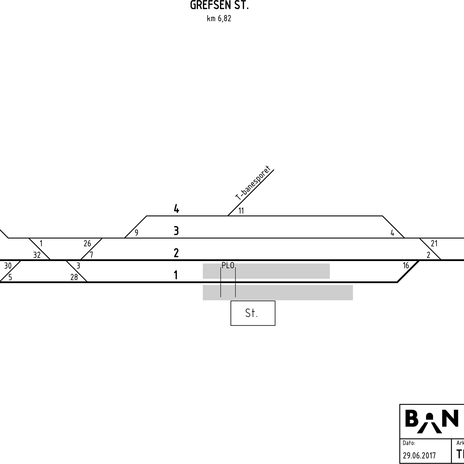 Track plan Grefsen station