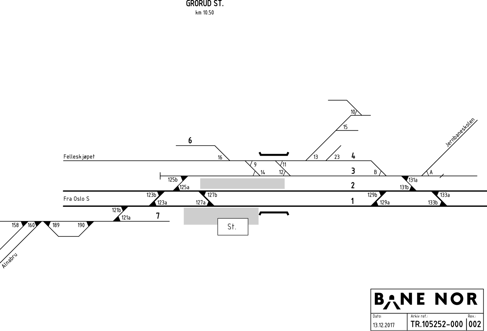 Track plan Grorud station
