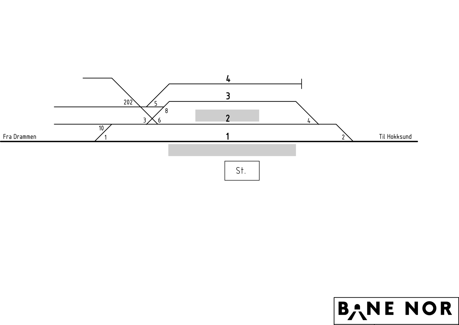 Track plan Gulskogen station