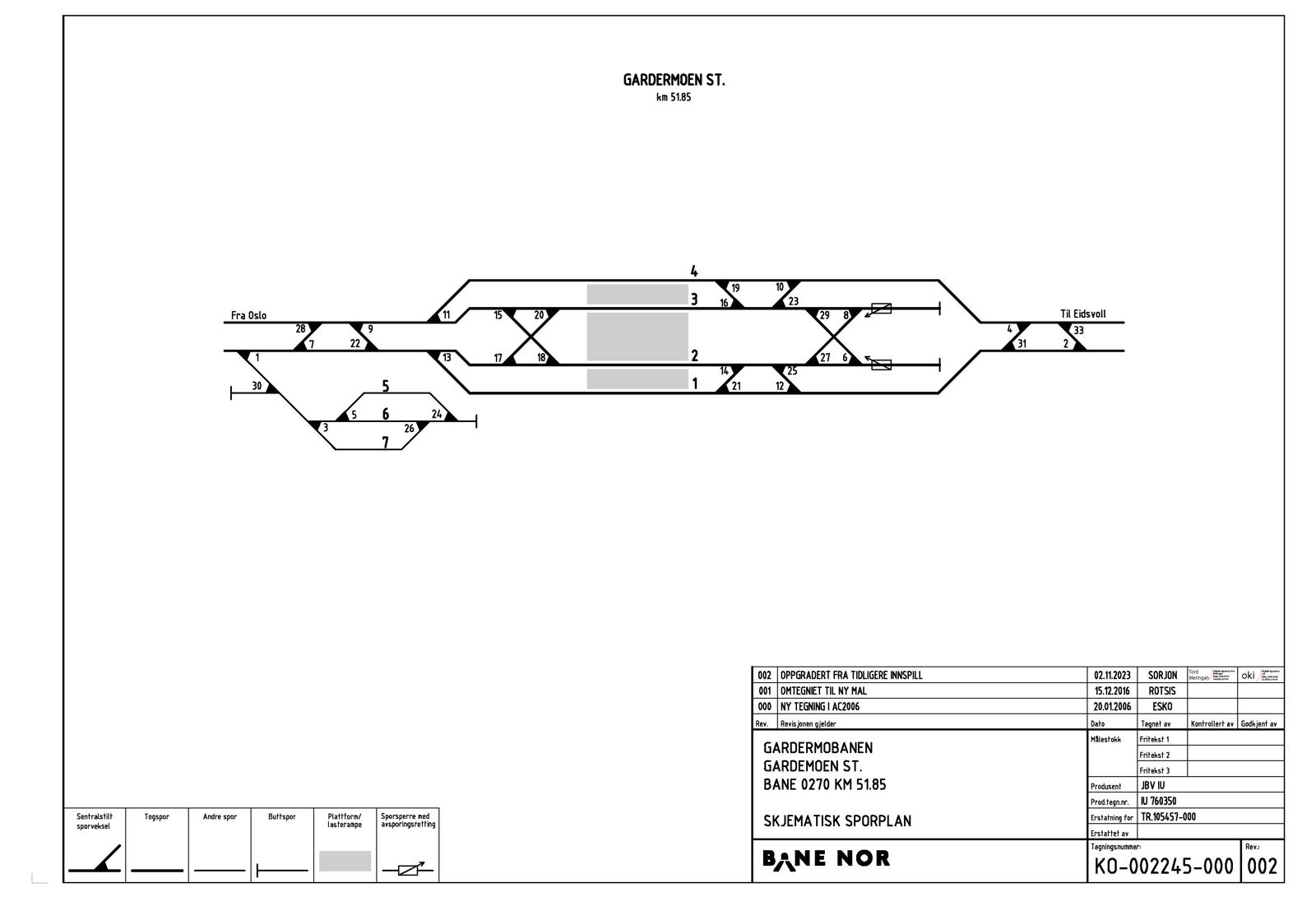 Track plan Oslo lufthavn Gardermoen station