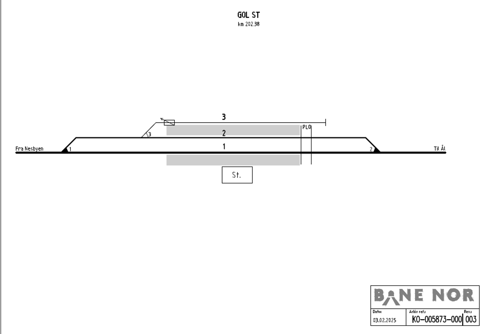 Track plan Gol station
