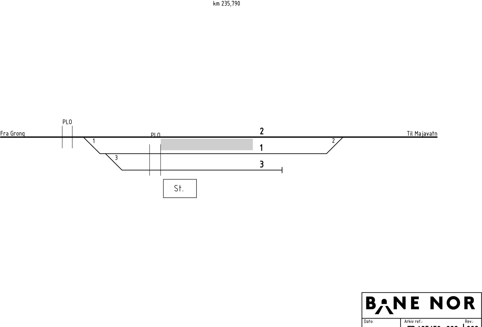 Sporplan Harran stasjon